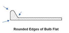 Rounded Edges of Bulb Flats